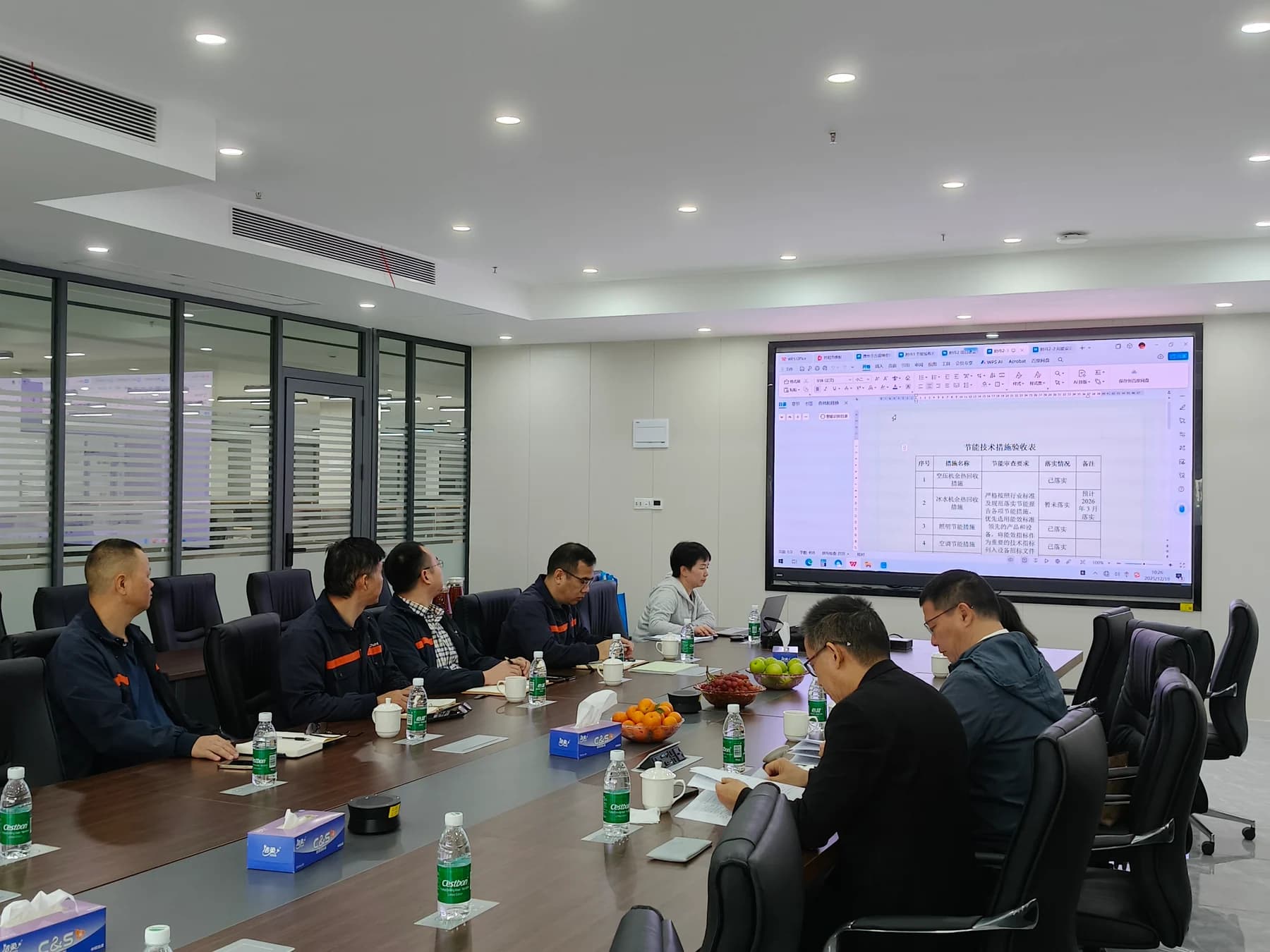 企业节能技术措施验收会议